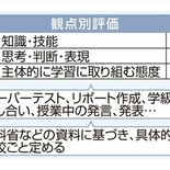 内申点、中学校ごとに公平？　市教委「評定大きなずれない」　保護者「根拠…
