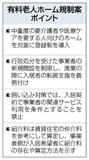 過剰介護、囲い込みに対策　
