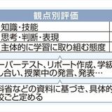 内申点、中学校ごとに公平？　市教委「評定大きなずれない」　保護者「根拠丁寧に説明を」