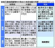 「なぜ襲った」踏み込まず