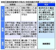 「なぜ襲った」踏み込まず