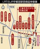 取得不要地から着工