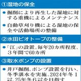 グーグル関連会社が渡良瀬遊水地保全へ資金　３年で3200万円　水田ビオトープ、環境教育などプロジェクト実施