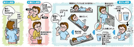 がん検診で早期発見を