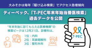 ＜年末年始の医療ニーズ＞ティーペック、「T-PEC年末年始当番医検索」…