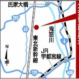 宇都宮市がデータセンター誘致へ　東電変電所南側、早期の電力供給見込む
