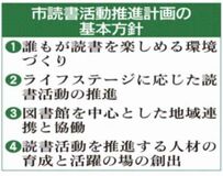 読書推進 全世代に拡大