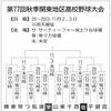 佐野日大は平塚学園（神奈川）と初戦　宇工は浦和実（埼玉）と　秋季関東高校野球組み合わせ決定