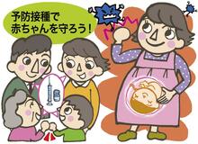 風疹 予防接種と検査を