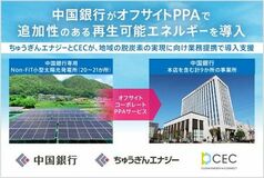 中国銀行がオフサイトPPAによる再生可能エネルギー導入を開始