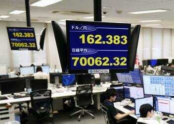 円下落、３９年ぶり１６２円台