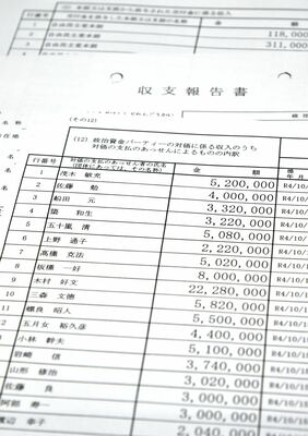 国会議員や県議のパーティー券販売額が記載された２０２２年分の政治資金収支報告書