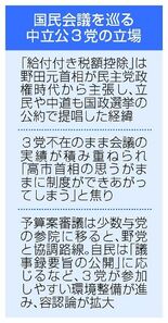 置き去り懸念、出席合意