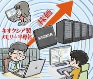生成ＡＩ普及で株価急騰