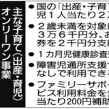 子育てオンリーワン、12施策　乳児の紙おむつ購入費助成など　真岡