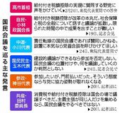 国民会議開催意欲示す