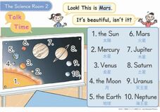 見て！　これって火星だよ　