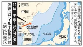 北朝鮮が弾道ミサイル十数発発射