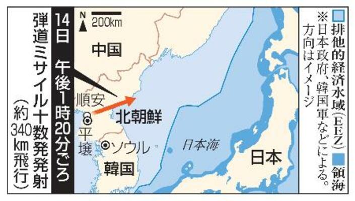 　北朝鮮・順安、平壌、日本、排他的経済水域（ＥＥＺ）