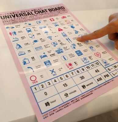 聴覚障害者の案内にスタッフが活用する絵文字「ピクトグラム」