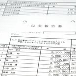 パーティー券、収容1000人なのに7601人分　自民党県連2022年　…