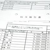 パーティー券、収容1000人なのに7601人分　自民党県連2022年　７倍の過大販売
