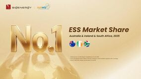 SunWiz調査:Sigenergy、複数の世界市場でエネルギー貯蔵ブランド第1位に