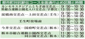 郡市町駅伝 あす号砲