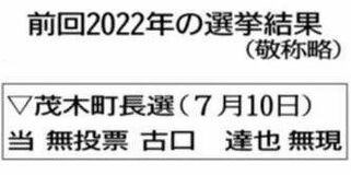 ６期２４年の実績 現職の去就注目