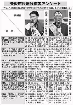 矢板市長選候補者アンケート