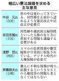 時代変化、多様な議論提唱