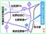 道の駅「どまんなかたぬま」