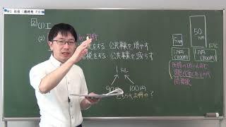 高校入試CHUサポ学力アップ問題集対応｜下野新聞デジタル