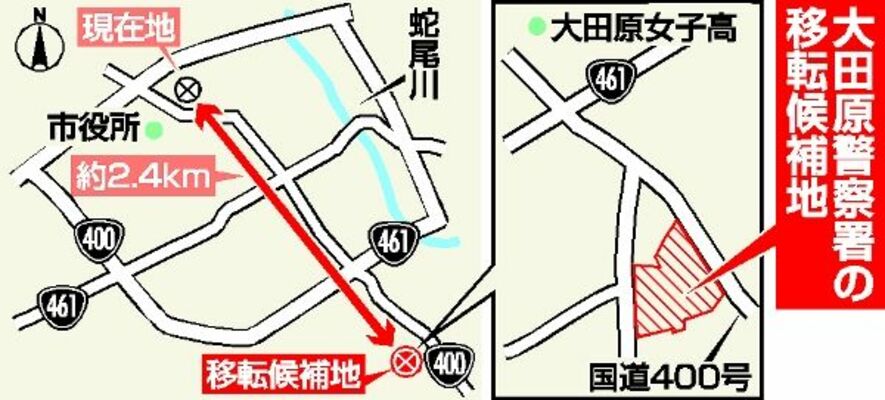大田原警察署の移転候補地