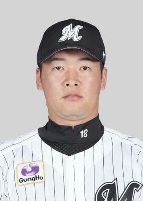 　ロッテの二木康太投手