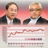 【フジ攻防】要求丸のみ、稼ぎ頭分離へ