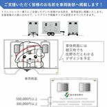 佐野市、トイレトレーラー導入へCF実施　企業版ふるさと納税でも　防災力…