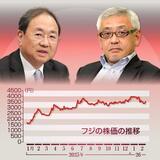 【フジ攻防】要求丸のみ、稼ぎ頭分離へ