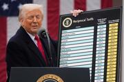 米裁判所１０％代替関税違法