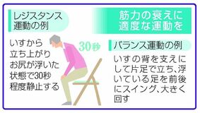 筋力の衰え 運動で対策