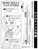 衛星と機体結合部破損か