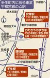 町内４駅は町の「自慢」