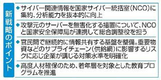 政府、国主導でサイバー対策推進