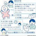 【人と社会と感染症　岡田教授のなるほど講座】（14）百日ぜき　激しいせき長期間も　感染力強く注意が必要