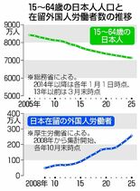 地域の貴重な働き手