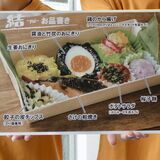 ＬＲＴ駅弁 300個限定販売　ＪＲ宇都宮駅西口で25、26日　大学生も考案、沿線風景などイメージ
