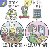 親の変化、介護の入り口に