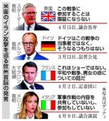 強引トランプ氏に反感
