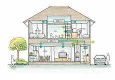 「PRIME AIR(プライム エア)オリジナル全館空調システム」が第19回キッズデザイン賞受賞 