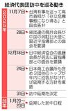 「政経分離」図れず断念